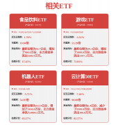 【研报掘金】机构：工程机械理论周期替代时间