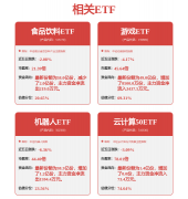 埃斯顿：公司工业机械人正在中国市场国产物牌